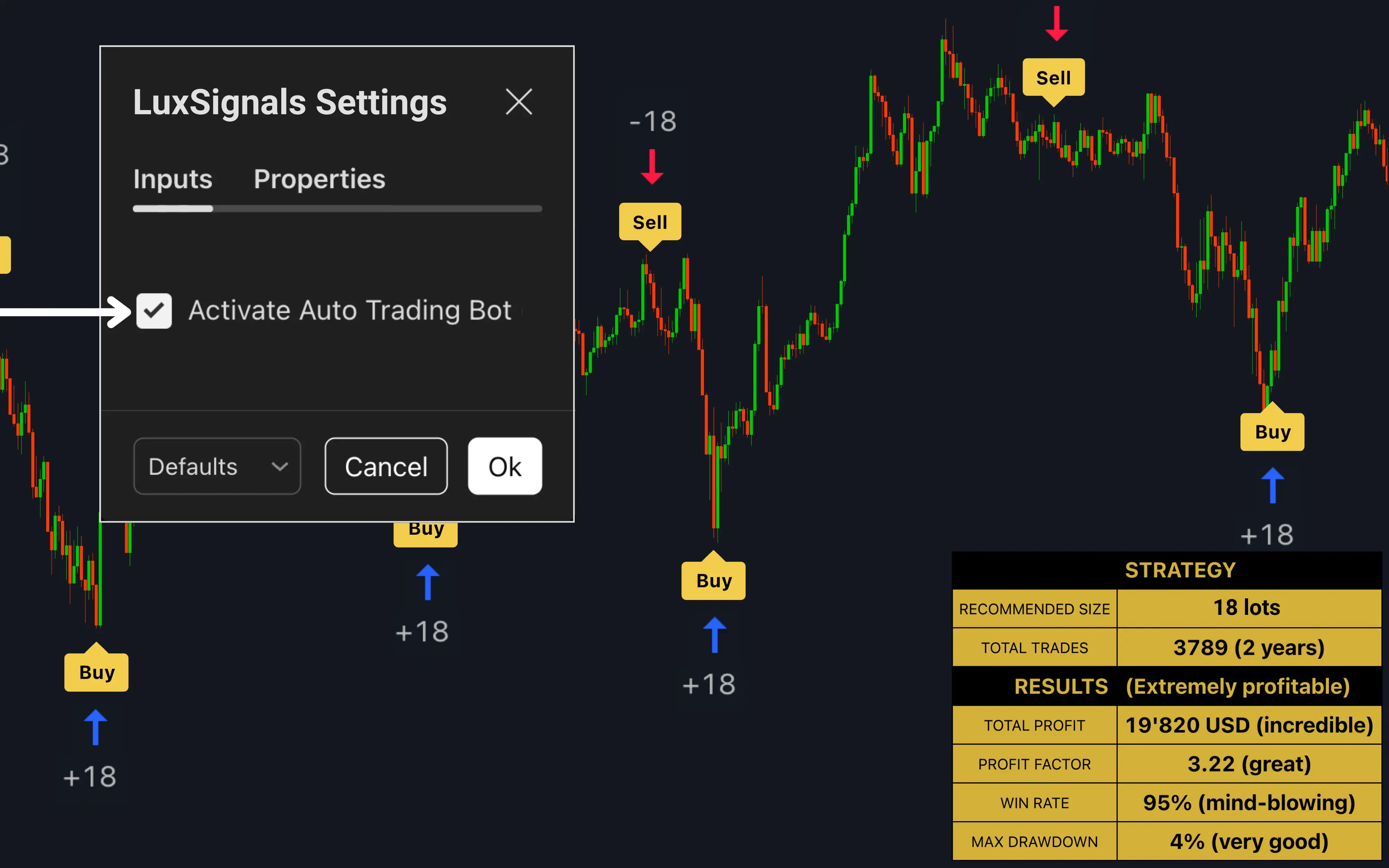 Enable automated trading