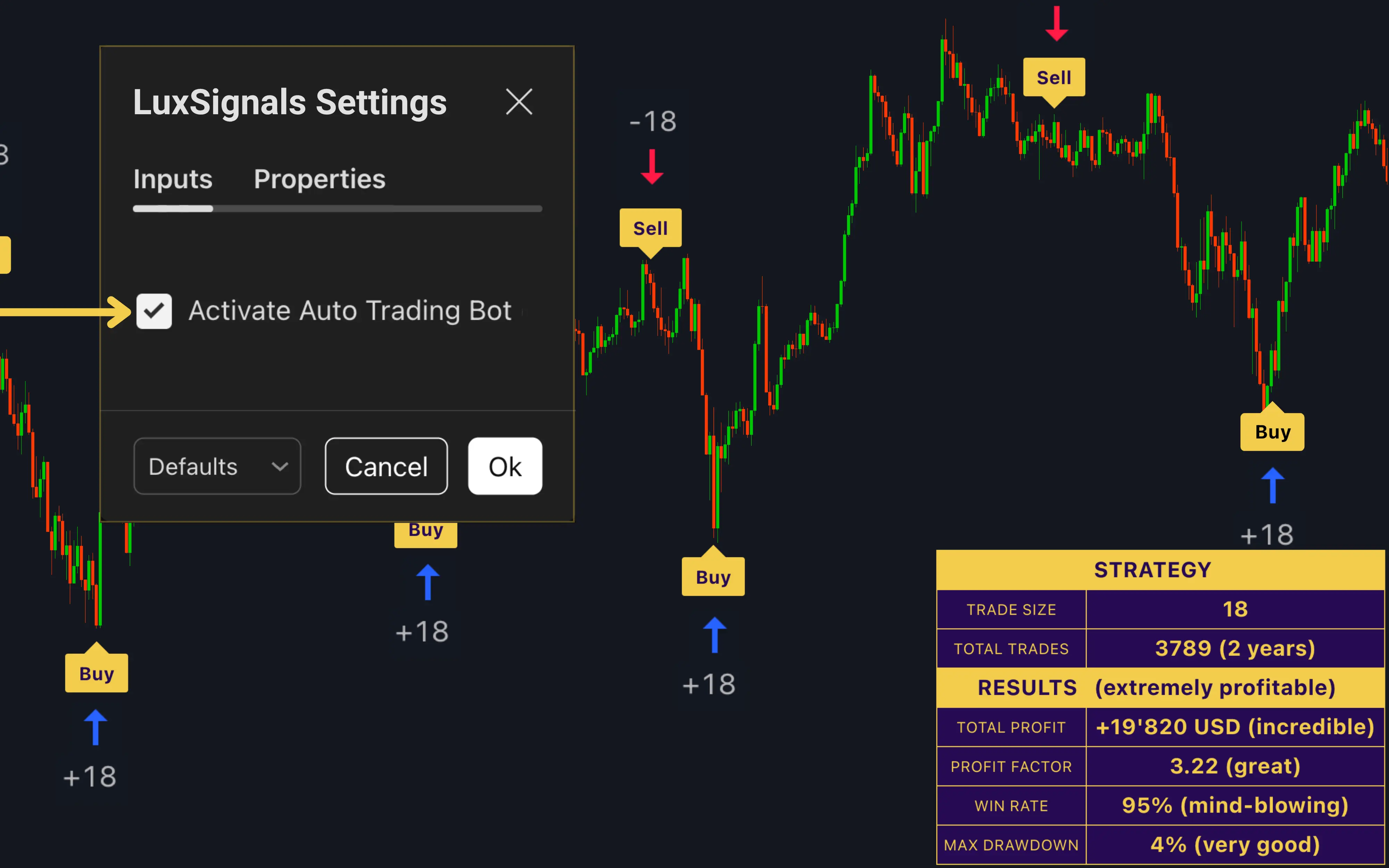 Enable automated trading